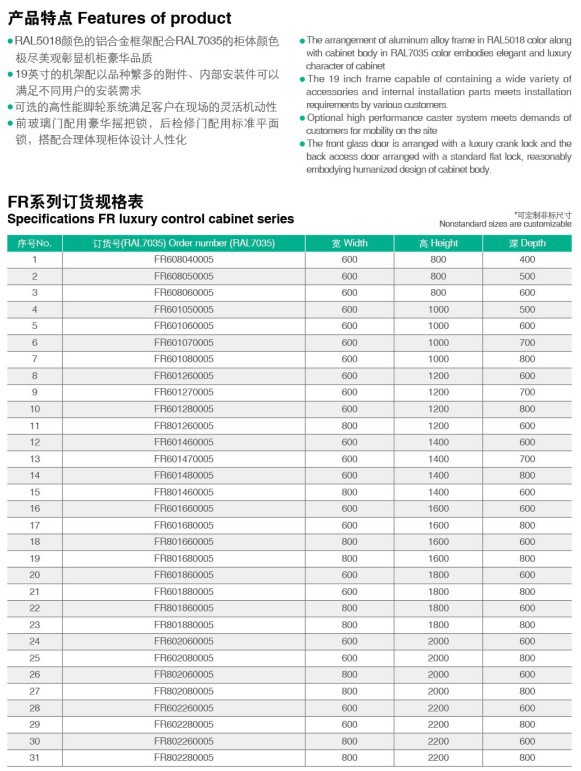 品质之选 FR工控柜明装家用配电箱600X800X400全面解析